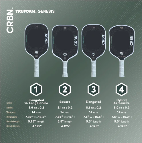 CRBN TruFoam Genesis 2 Paddle (Square) - Image 5