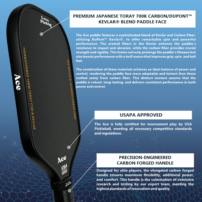 Love Pickle Ace Pickleball Paddle - Image 7