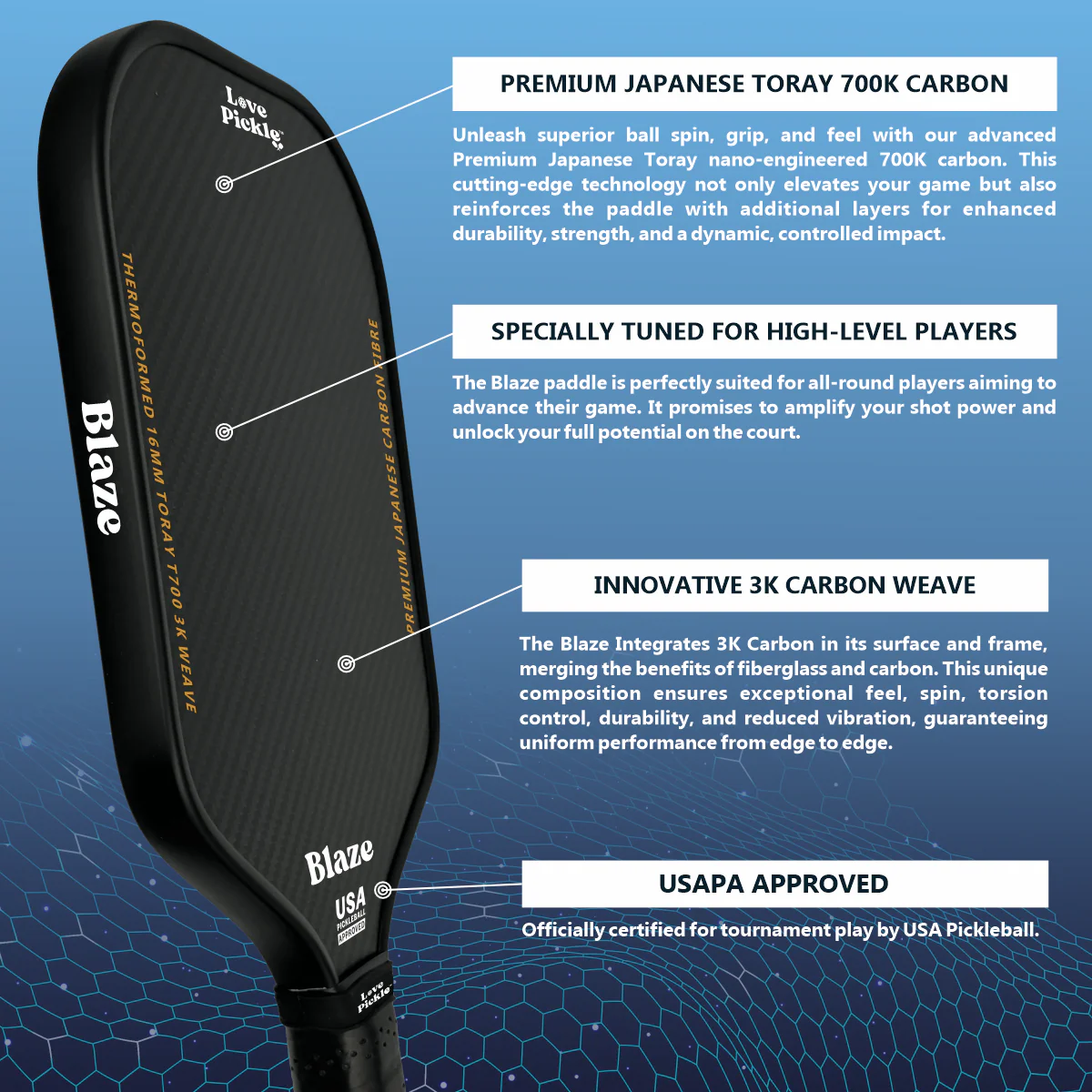 Love Pickle Blaze Pickleball Paddle - Image 7