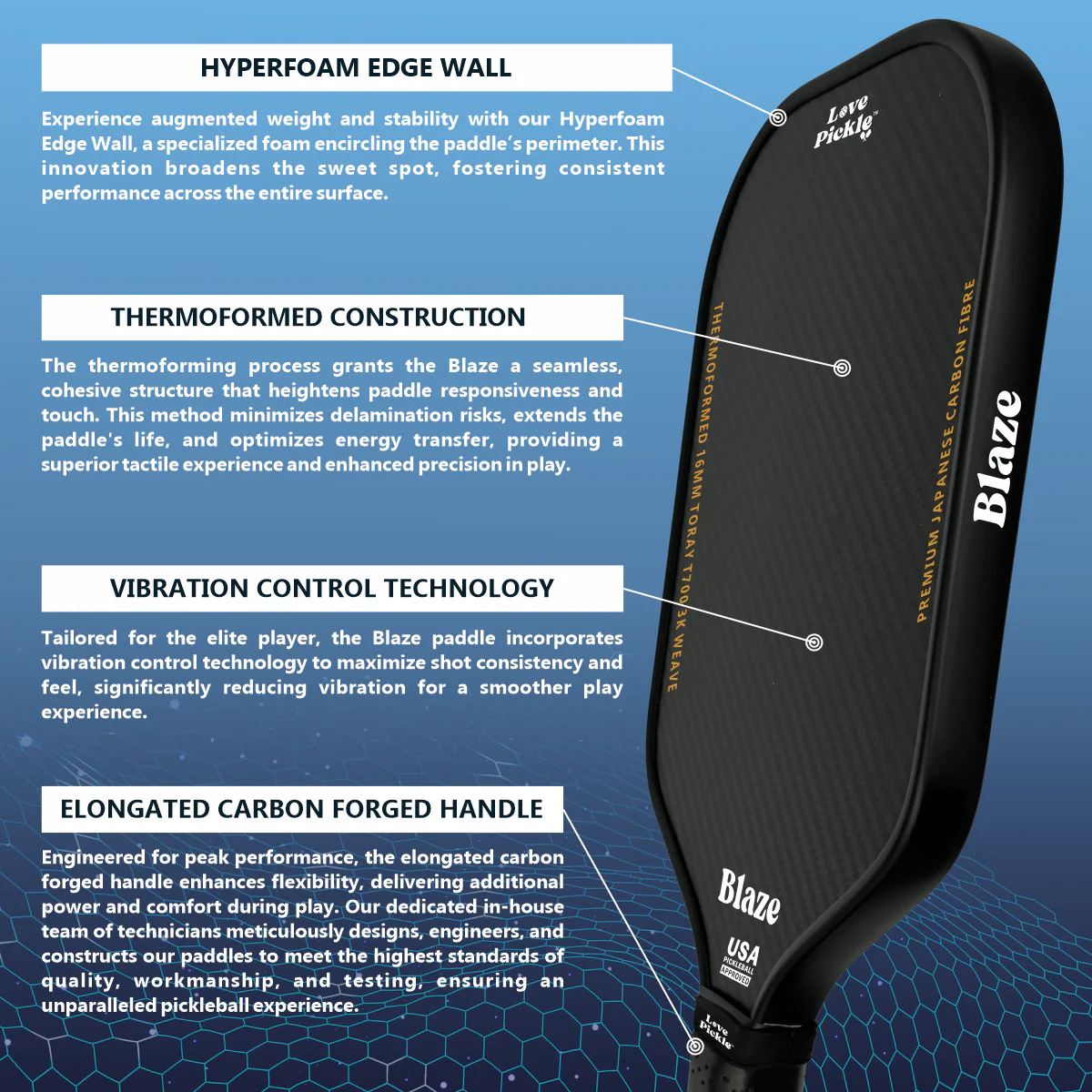 Love Pickle Blaze Pickleball Paddle - Image 8